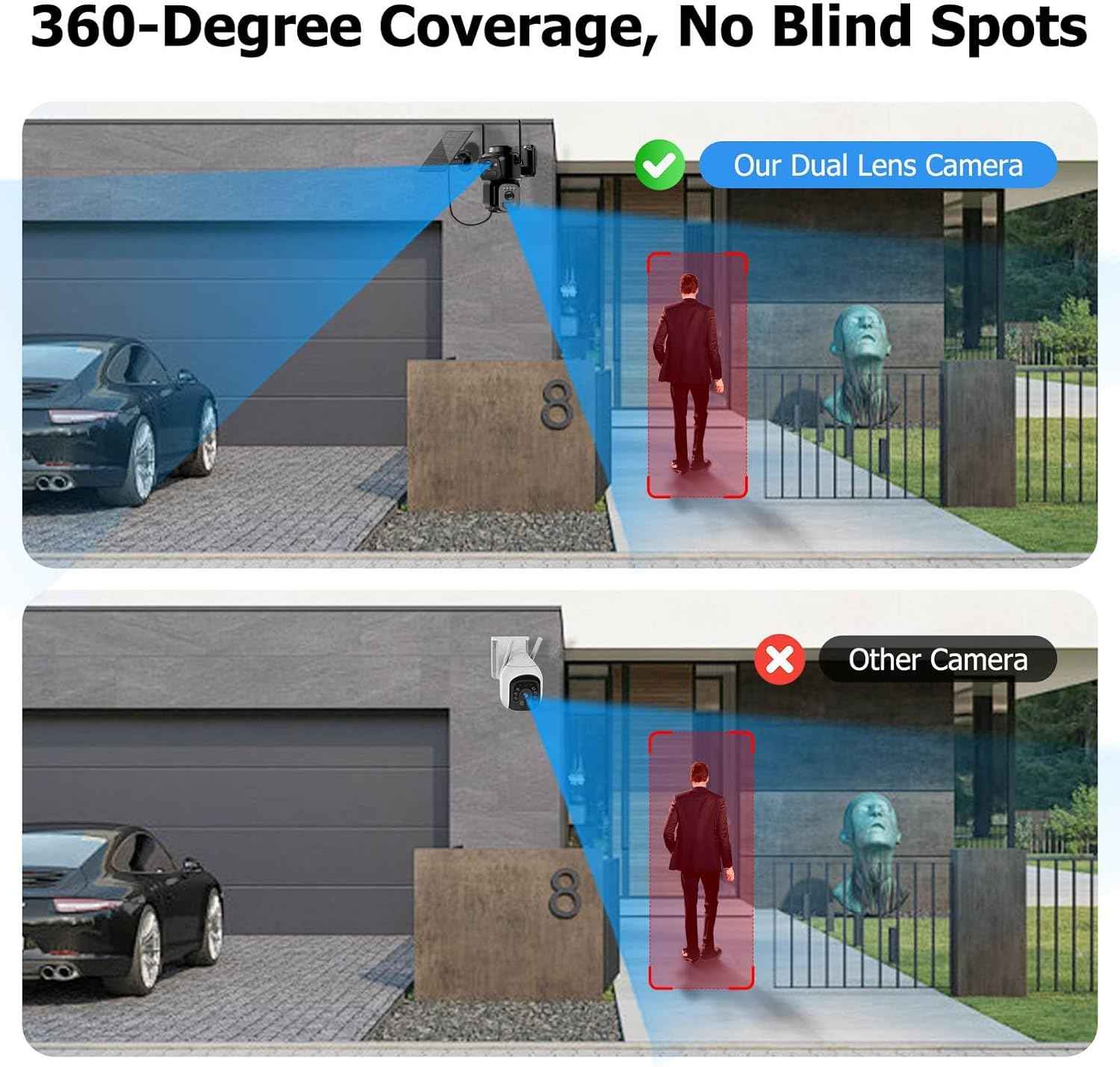 Uniter 6MP Dual Lens Solar Security Camera - Wireless Outdoor, 5G/2.4G WiFi, Night Vision, Motion Detection, 2-Way Audio