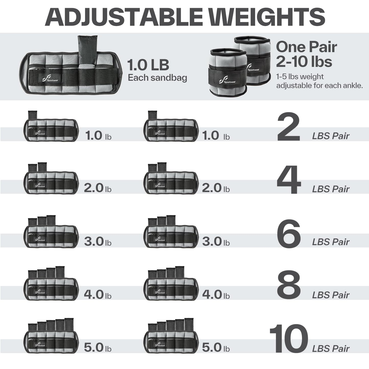 Sportneer Adjustable Ankle Weights Set - 1 Pair (2-10 lbs) Removable Sandbags for Women & Men, Comfortable Neoprene Leg Weights for Walking, Running, Pilates, Yoga, Home Workout & Physical Therapy