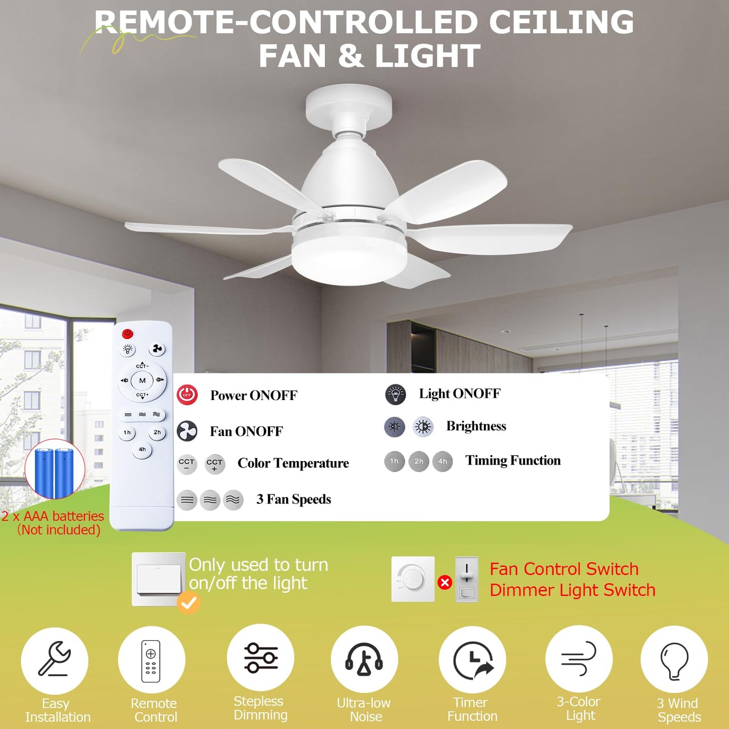 Ealken Socket Fan Light Ceiling Fans with Lights and Remote, Dimmable LED 3 Colors 3000K-6500K, 1556 Lumens Light Bulb Screw in Ceiling Fan for Bedroom, Kitchen, Living Room, Closet