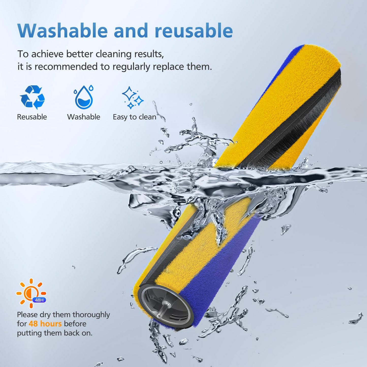 Brush Roller Replacement Compatible with Dyson V12 V15 Detect Slim Handheld Vacuum Cleaner, Part No.971634-01