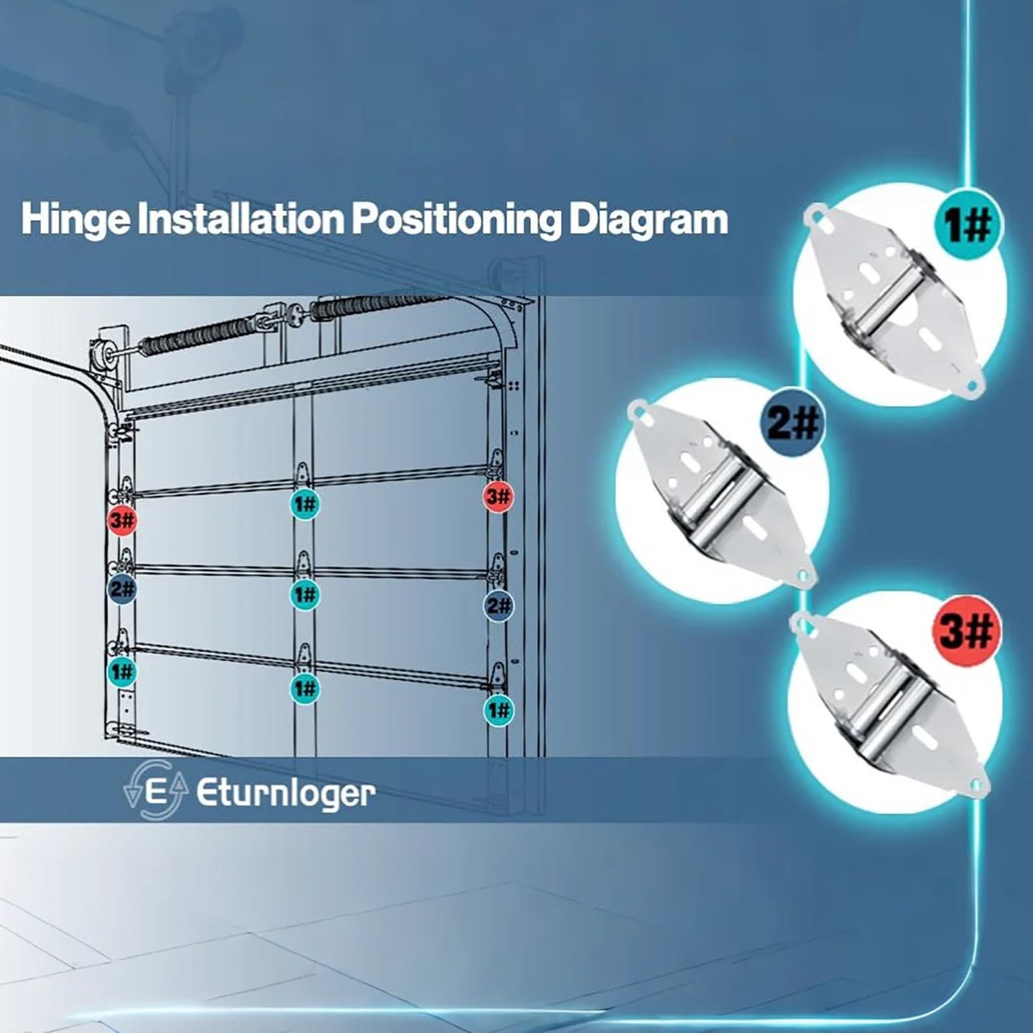 Garage Door Hinges #3-14 Gauge Steel Heavy Duty with Galvanized Sheet Metal, Rust-Resistant Commercial Grade Replacement for Residential/Light Commercial Overhead Doors (2 Pack)
