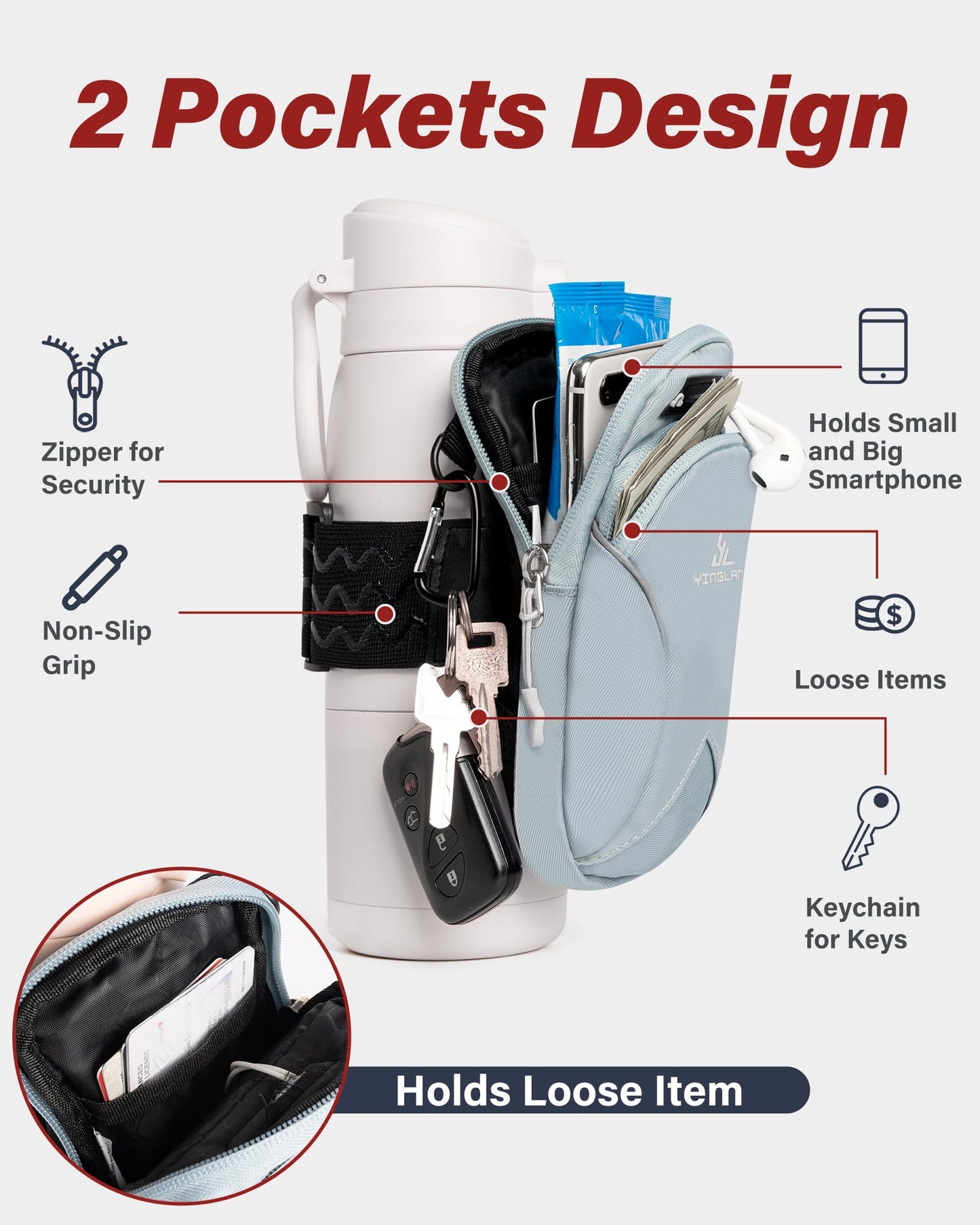 Bottle Pouch Gym Water with Phone Holder & Wallet, Water Bottle Caddy Versatile Sleeve Bag for Running Sports & Daily Use