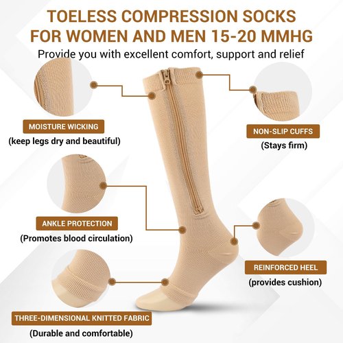 4 Pairs Zipper Compression Socks Women & Men, 15-20 Mmhg Compression Socks with Zipper, Medical Compression Socks with Zipper, Toeless Lining for Varicose Veins, Edema, Recover (Black/Beige Open Toe, Large-X-Large)