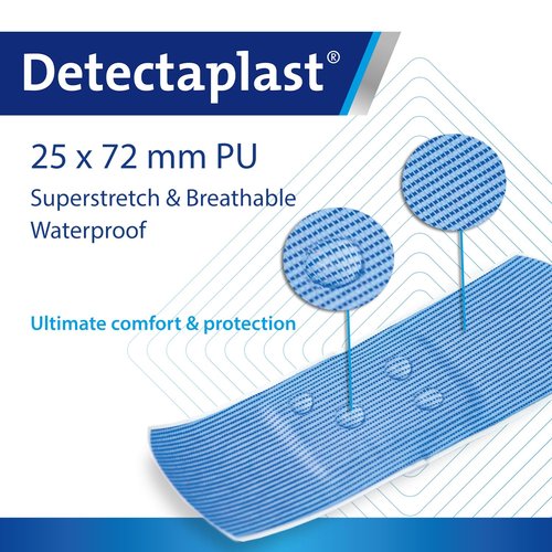 Detectaplast Blue bandaids Premium, Metal detectable and Waterproof bandaids, Essential for Catering First aid kit in Food handling environments, Kitchen aid, 0,98 x 2,83 inches, 100 Strips