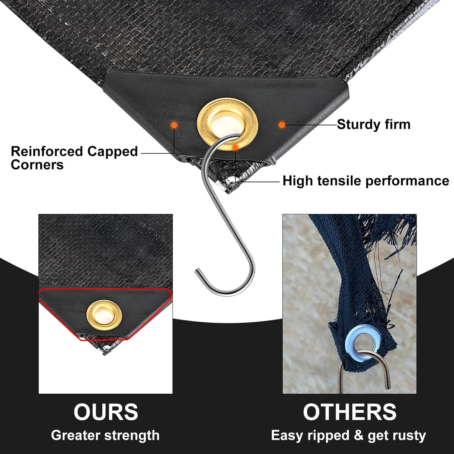 Patiobay Tarp 8x10 Feet, 8 Mil Waterproof Tarps Heavy Duty with Grommets Every 23.6", Thick Plastic Tarp, UV Resistant Tear&Fade Resistant, Reinforced Edges for Outdoor Pool Camp Tent