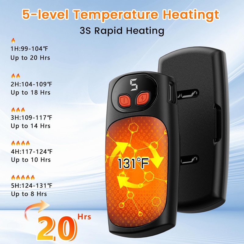 BelleRise Hand Warmers Rechargeable 2Pack,Electric Hand Warmer 20Hrs Long Safe Heat with LED Display,5-Heat Settings,Portable Pocket Heater,Hunting Essentials,Gifts for Christmas,Golf Camping（Black）