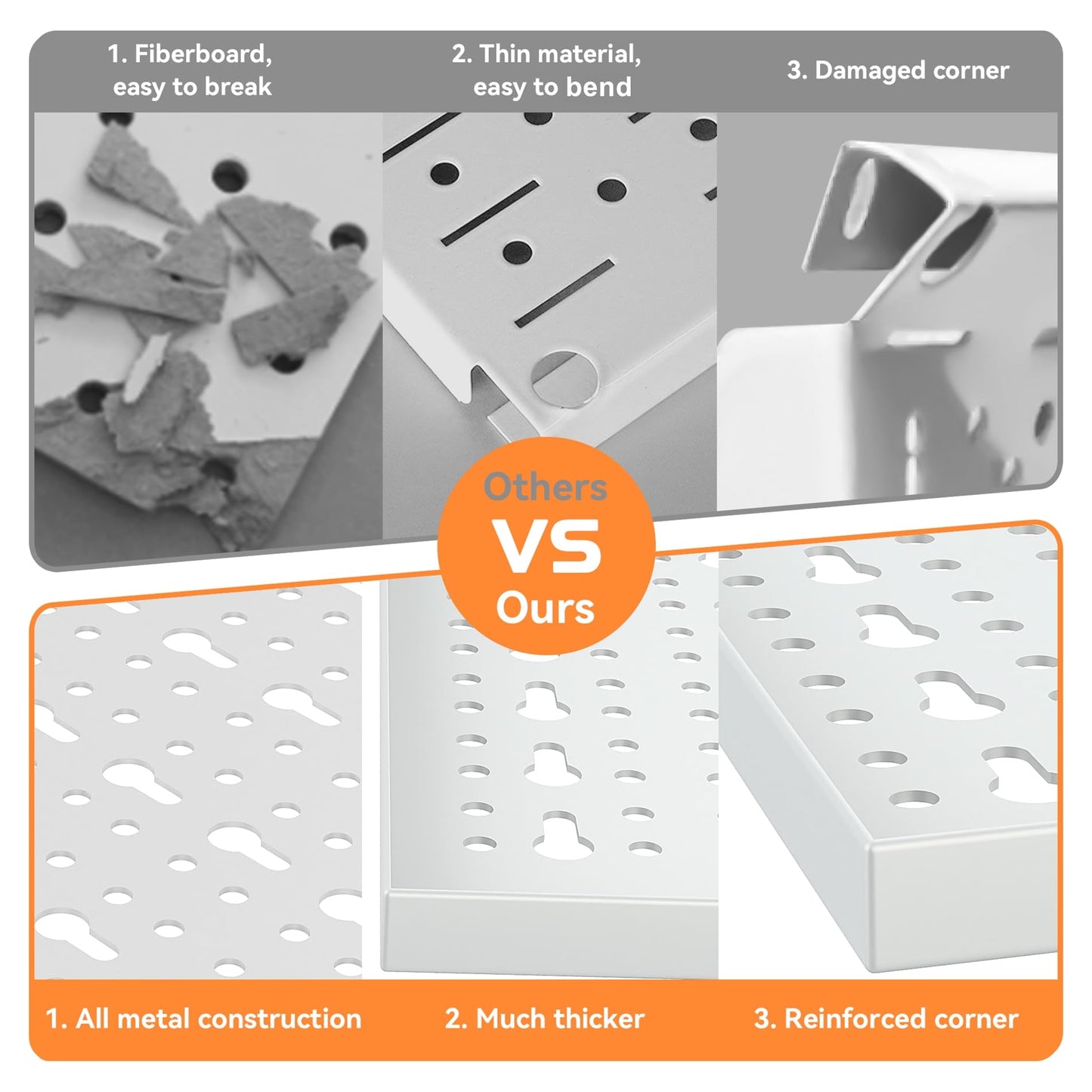 WALMANN Metal Pegboard Tool Organizer Boards with Pegboard Hooks, 24x48 in Tools Organizer Pegboard for Garage, Workbench, Peg Board, Tool Storage Board with Hooks(Grey)