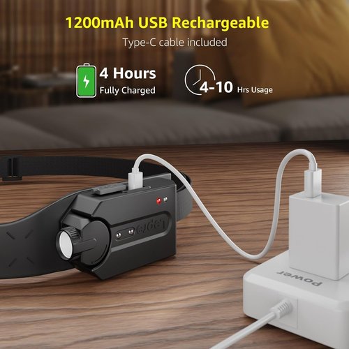 Lepro Headlamp - Super Bright Rechargeable LED Headlight with 230° Wide Beam & Motion Sensor | Waterproof, 5 Modes