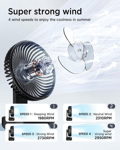 EasyAcc Oscillating Fan - Rechargeable 4000mAh Desktop Air Circulator with 4 Speeds | Ideal for Home & Office