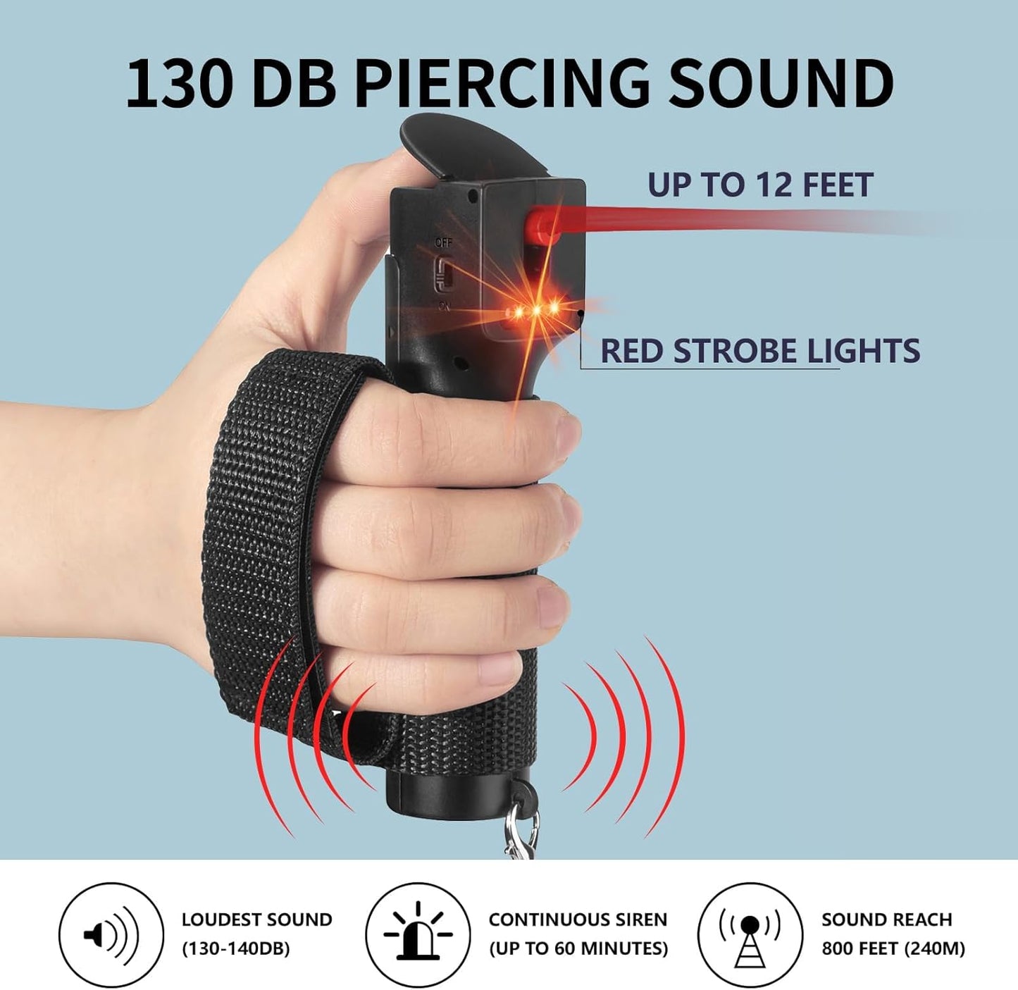 Skiennix 3-in-1 Pepper Spray Set - Max Strength Pepper Gel, Strobe Light & 130 dB Siren for Women
