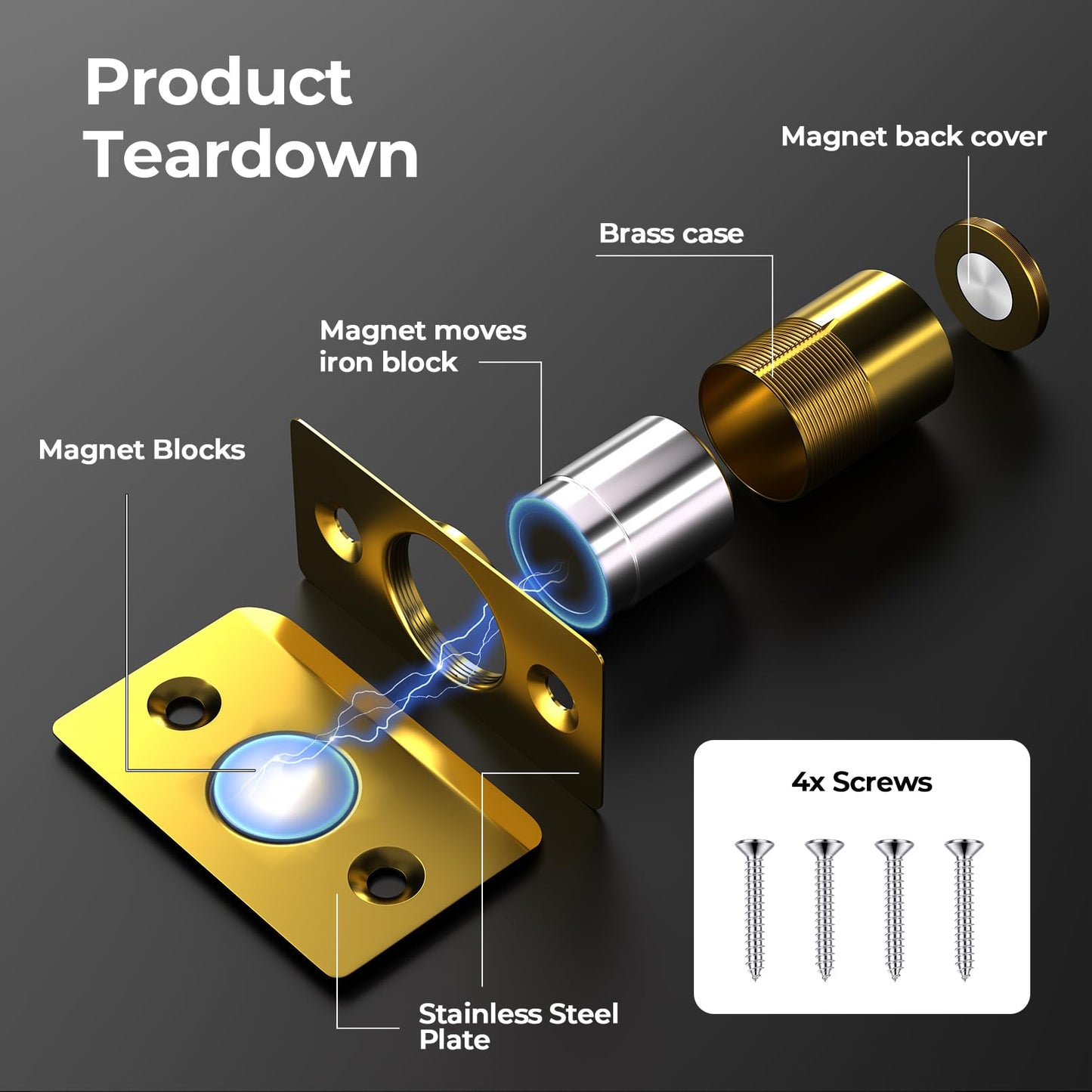 Tonitrui Silent Door Ball Catch, Adjustable Strong Magnet Door Catch,Using Completely noiseless,Perfectly Replacing The Old Ball Catch(Gold 2 Pack, Upgraded Version)