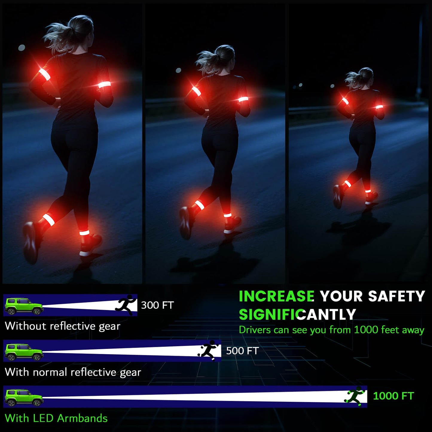 LED Armband for Running(2 Pack),Light Up Arm Bands for Night Walking Running,Rechargeable Lights for Runners,High Visibility Reflective Running Gear Adjustable Light Up Wristbands (Red, Regular)