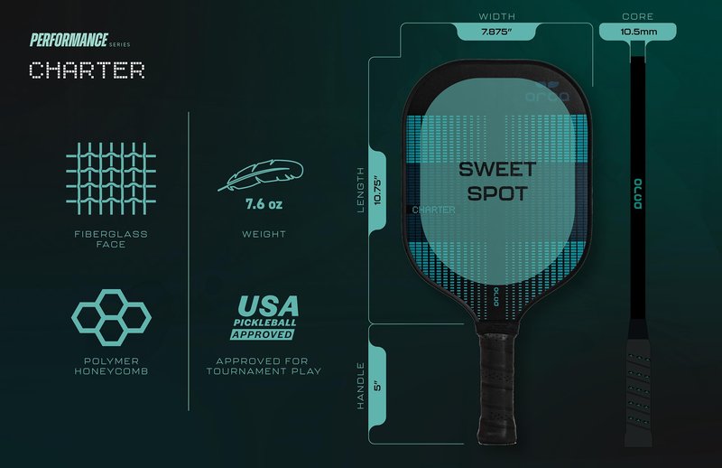 Orca Paddle Co. Charter Pickleball Paddle Set of 2 with 4 Pickleballs, 1 Mesh bag - Lightweight Racket for Beginners, Intermediate, Advanced Players - Premium Pickle-Ball Equipment and Accessories