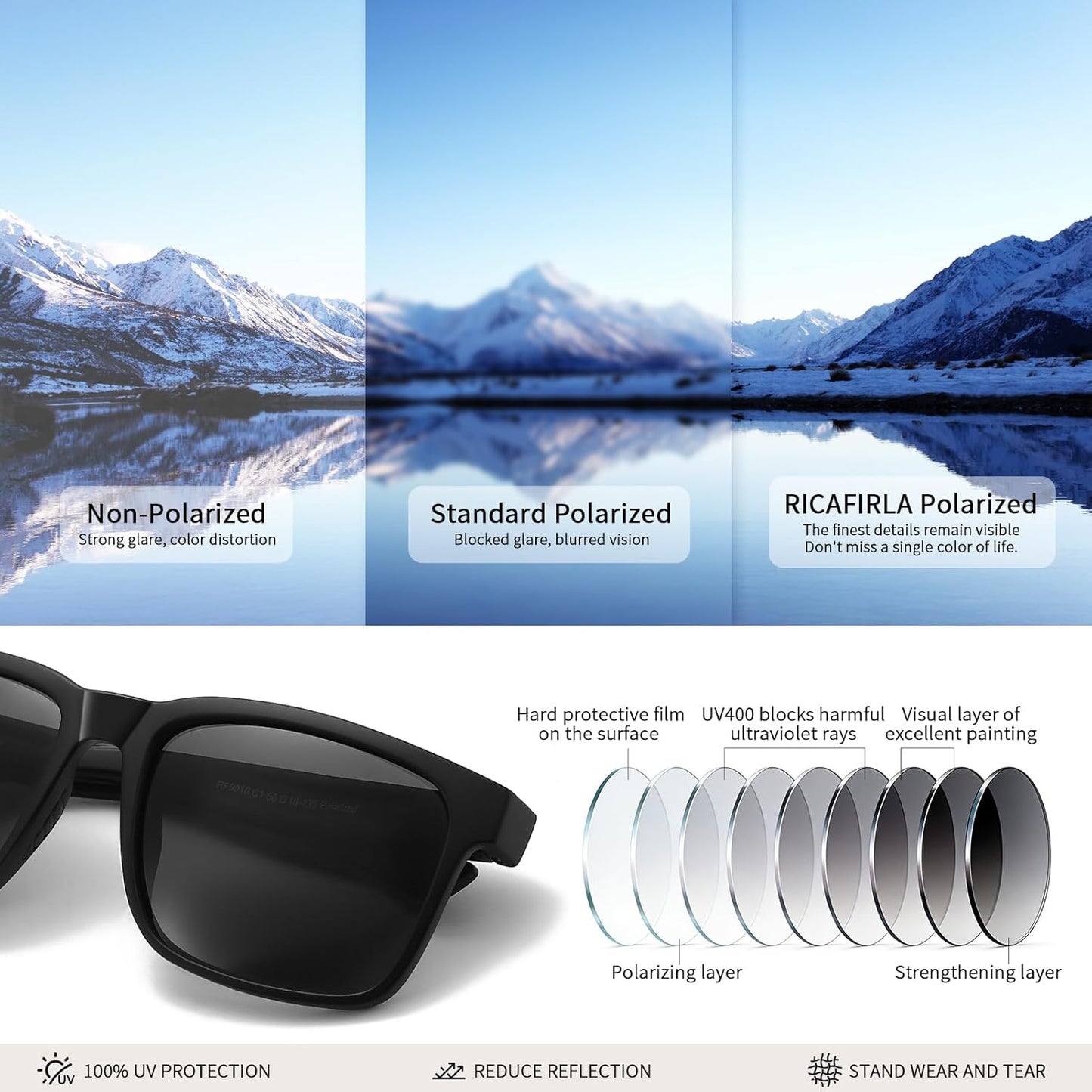 Skiennix Sports Sunglasses - Polarized UV Protection | Trendy Oversized Square Frame for Men