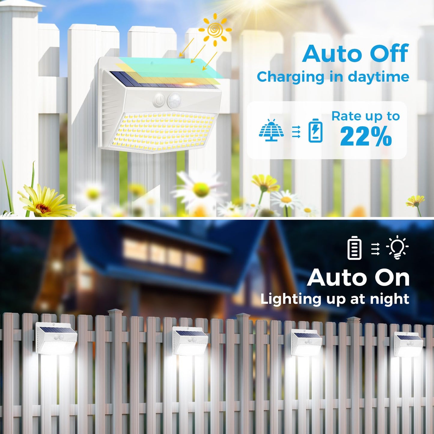 [2 Packs] Solar Lights Outdoor Motion Sensor, Solar Security Lights with 3 Lighting Modes Solar Wall Lights Waterproof Solar Powered Lights for Garden Fence Yard Deck, White