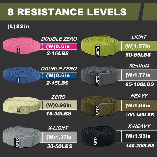 VRTX Fabric Resistance Bands for Men & Women | Long Exercise Band for Workout, Stretch, Yoga, Full Body Training | Soft Mesh Cloth, Non-Slip, High Durability Elastic Straps - Set of 4 (Standard)
