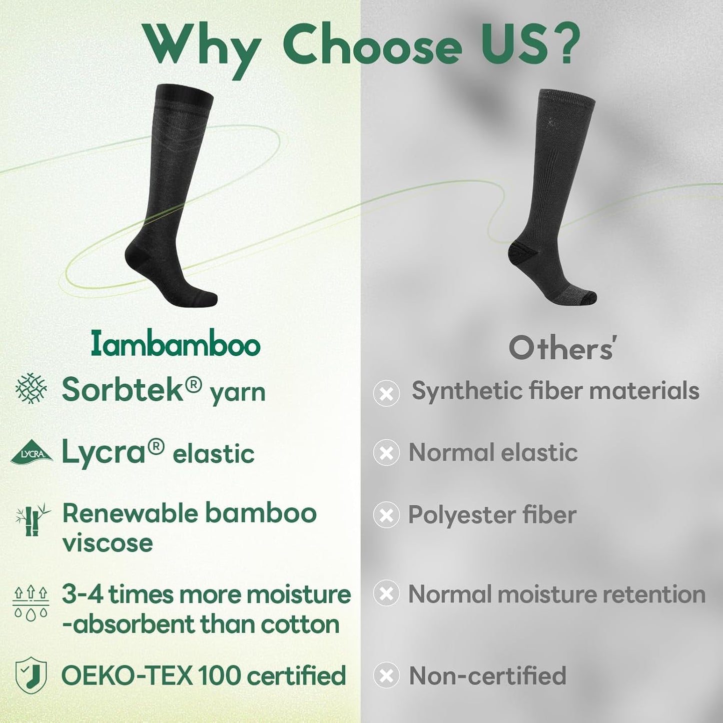 Skiennix Compression Socks - 15-20 mmHg Bamboo Viscose Knee High Support for Travel & Daily Use
