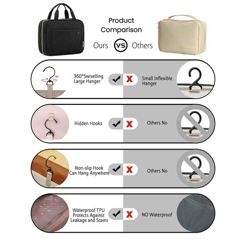 BAGSMART Toiletry Bag - Water-Resistant Travel Organizer with Hanging Hook | Medium Black