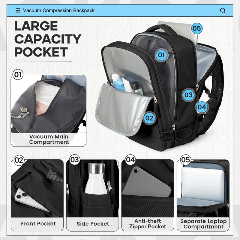 UPPACK Vacuum Travel Backpack for Women Men Large Carry on Backpack Flight Approved Personal item Travel Bag Essentials With Vacuum System,Wet and Dry Separation Bag Peacock Blue NO Pump