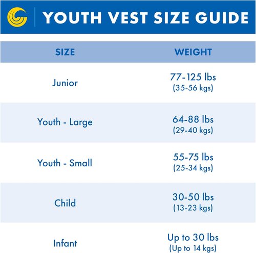 Connelly Babysafe Nylon Vest - Safety Floatation for Kids Up to 30 lbs | Durable & Comfortable