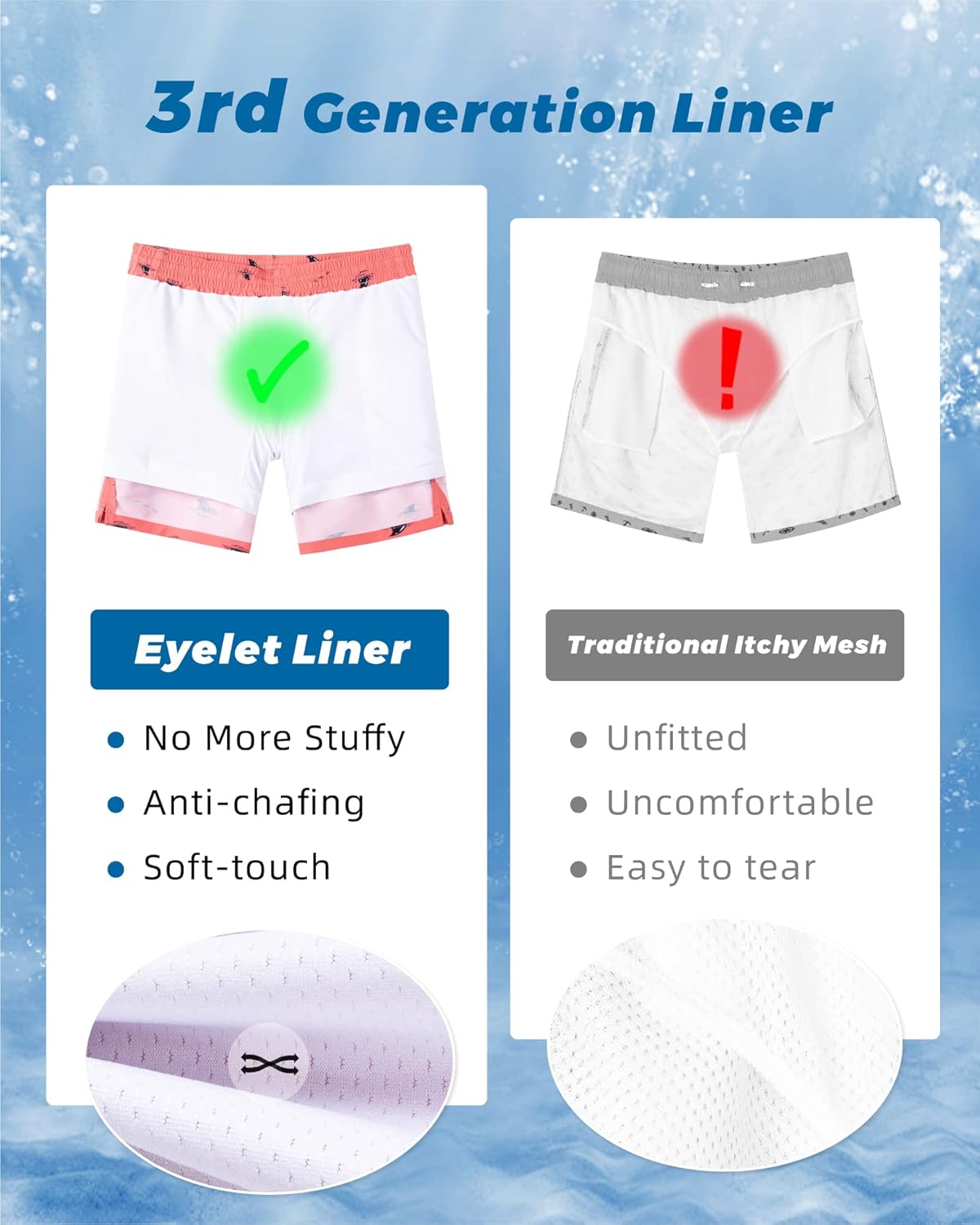 Surf Cuz Men's Swim Trunks - Quick Dry 7" Compression Liner Swim Shorts in Stylish Design