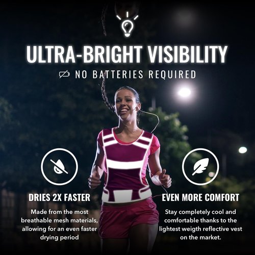 247 Viz Mesh Reflective Vest with Inside Pocket - High Visibility Reflective Running Gear Safety Vest Straps for Men, Women,Kids, for Night Running, Walking, & Cycling