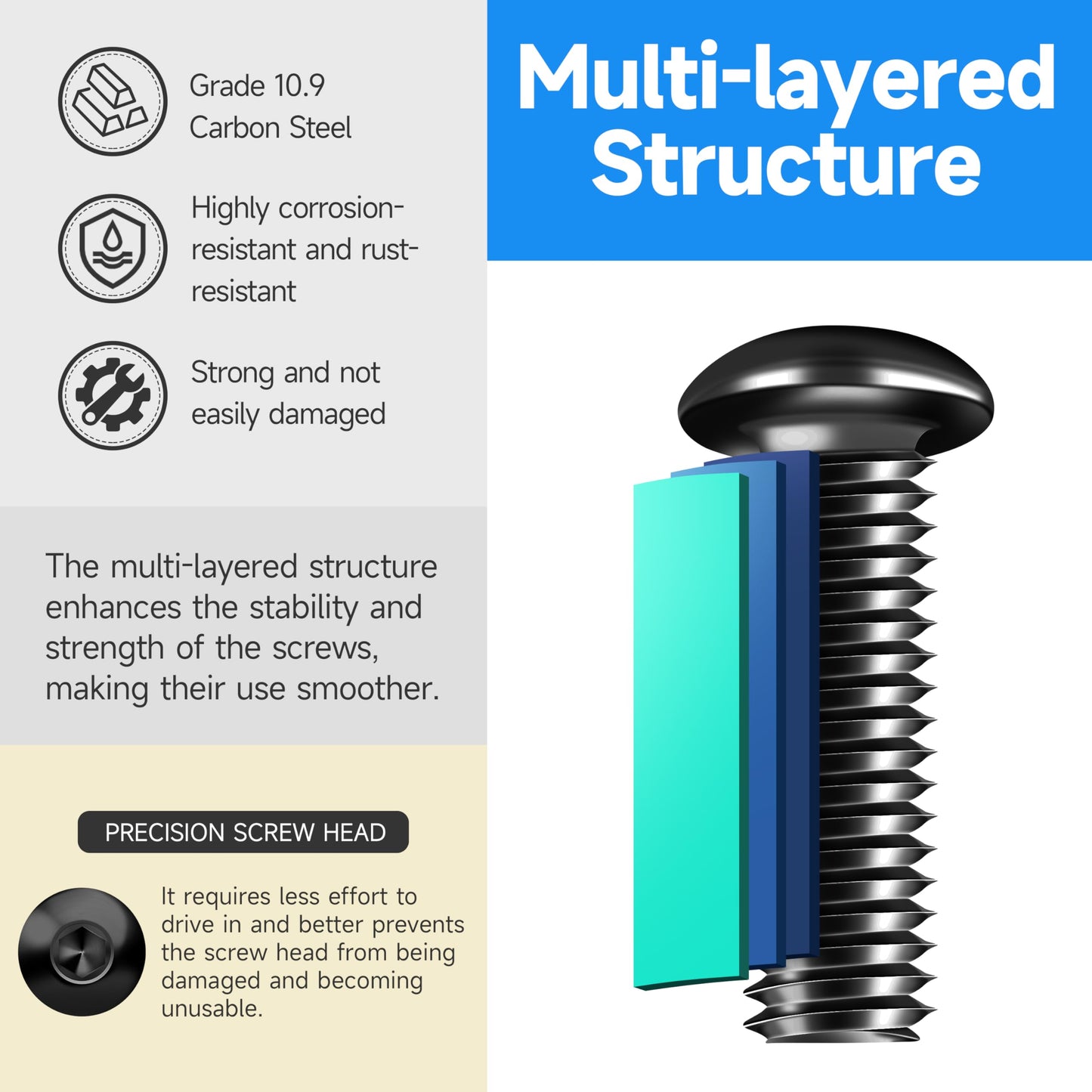 159 Pieces M6 Screw, Button Head Socket Cap Metric Screws Assortment Kit, Grade 10.9 Carbon Steel M6 Bolts and Washers/Nuts/Hex Wrenches, Black Oxided by Marysino