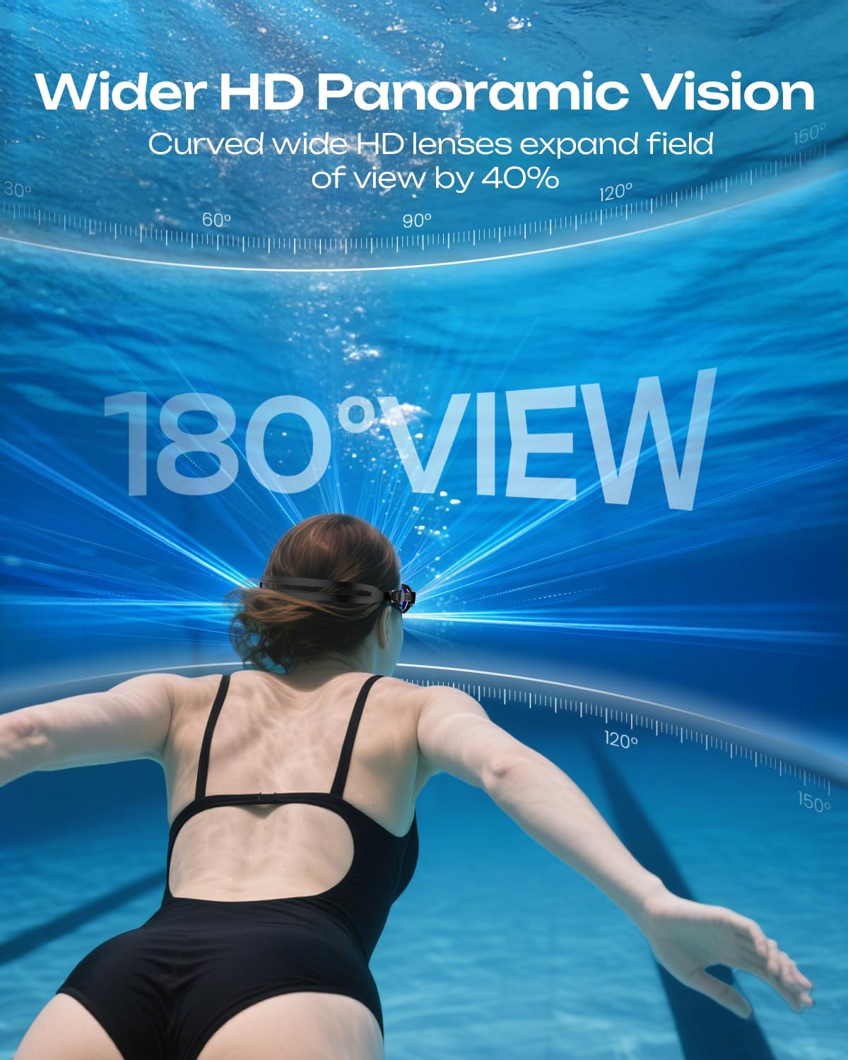 OLANRUN Swim Goggles - Unisex Adult Swimming Goggles with Anti-Fog, UV Protection & HD Wider View
