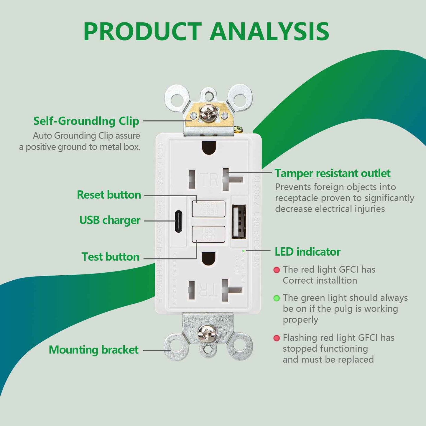 Wengart GFCI Outlet with USB in-Wall,20A Self-Test with LED Indicator Tamper Resistant DC5V 4.8A Charger Outlet with USB Type A & TypeC,White