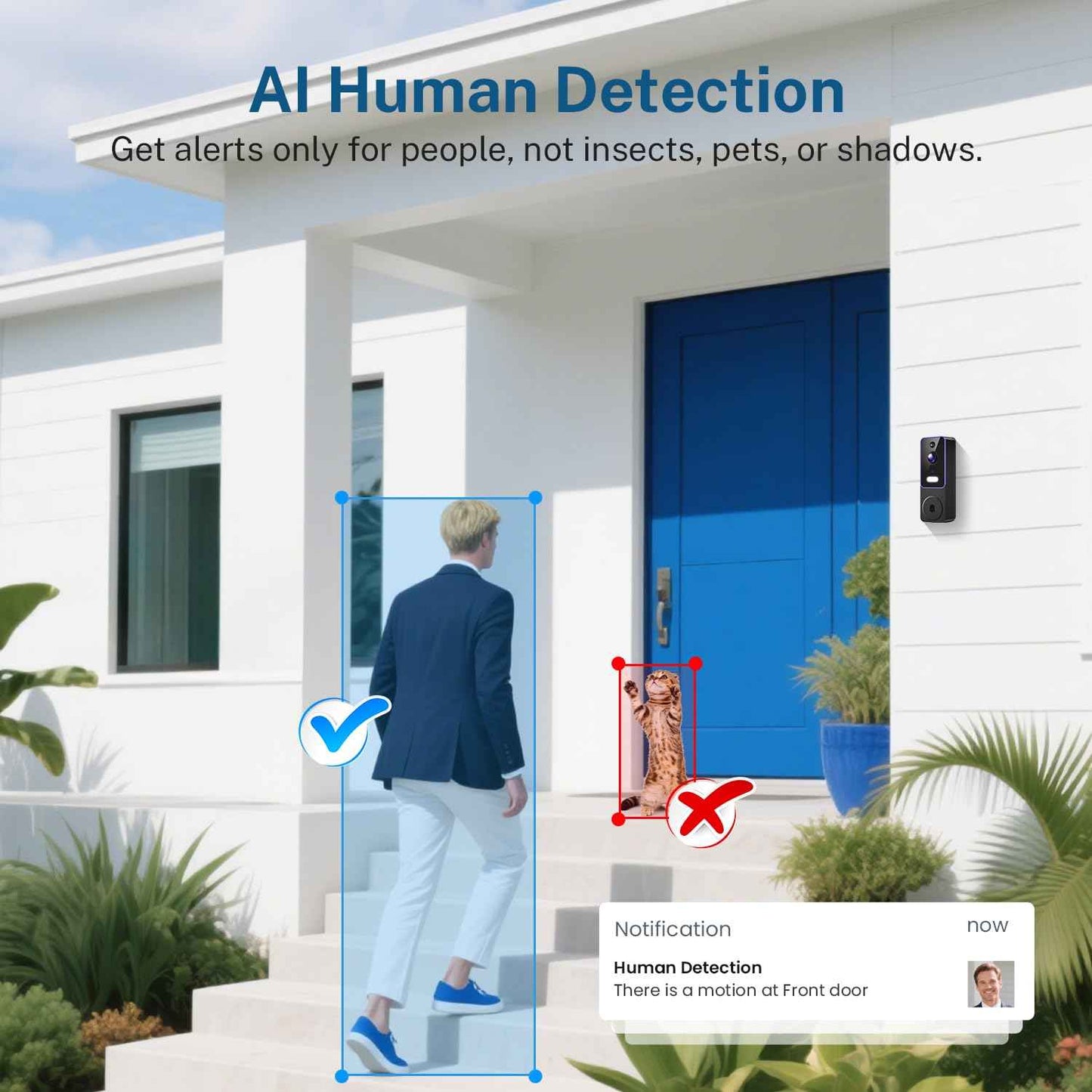 SwagBuzz 1080p Wireless Wi-Fi Video Doorbell Camera with AI Motion Detection, Two Way Audio and Night Vision, Cloud Storage, Battery Powered