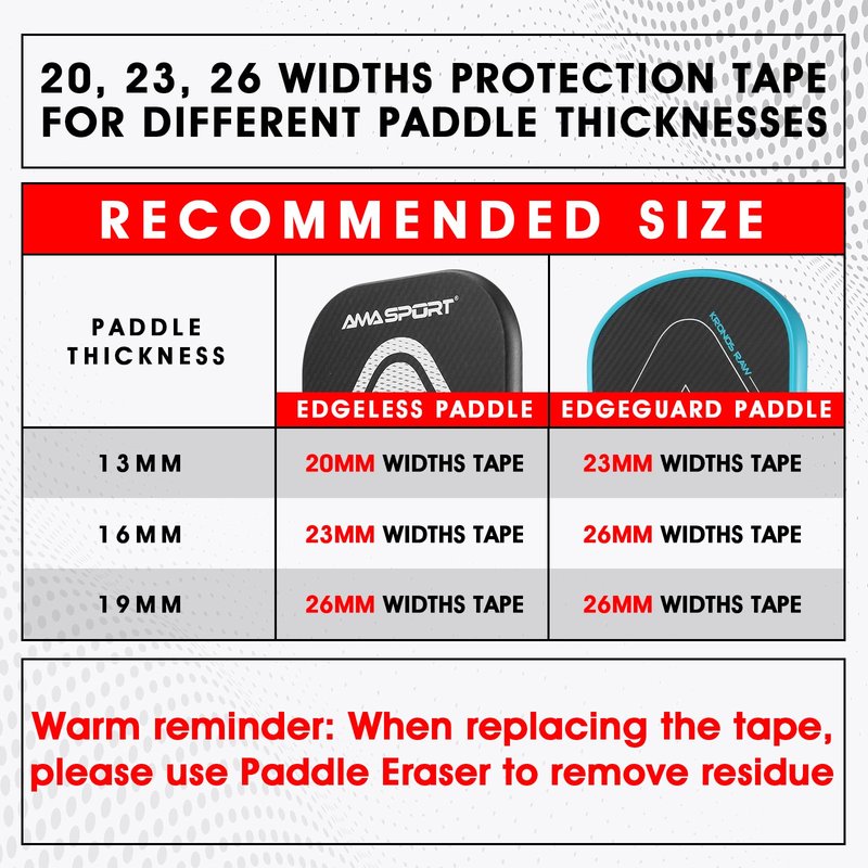 PICKLETECH Pickleball Paddle Protection Tape - Paddle Head Edge Guard - Racket Edge Protection Tape -Fit Perfectly Curved Edge -No Wrinkling