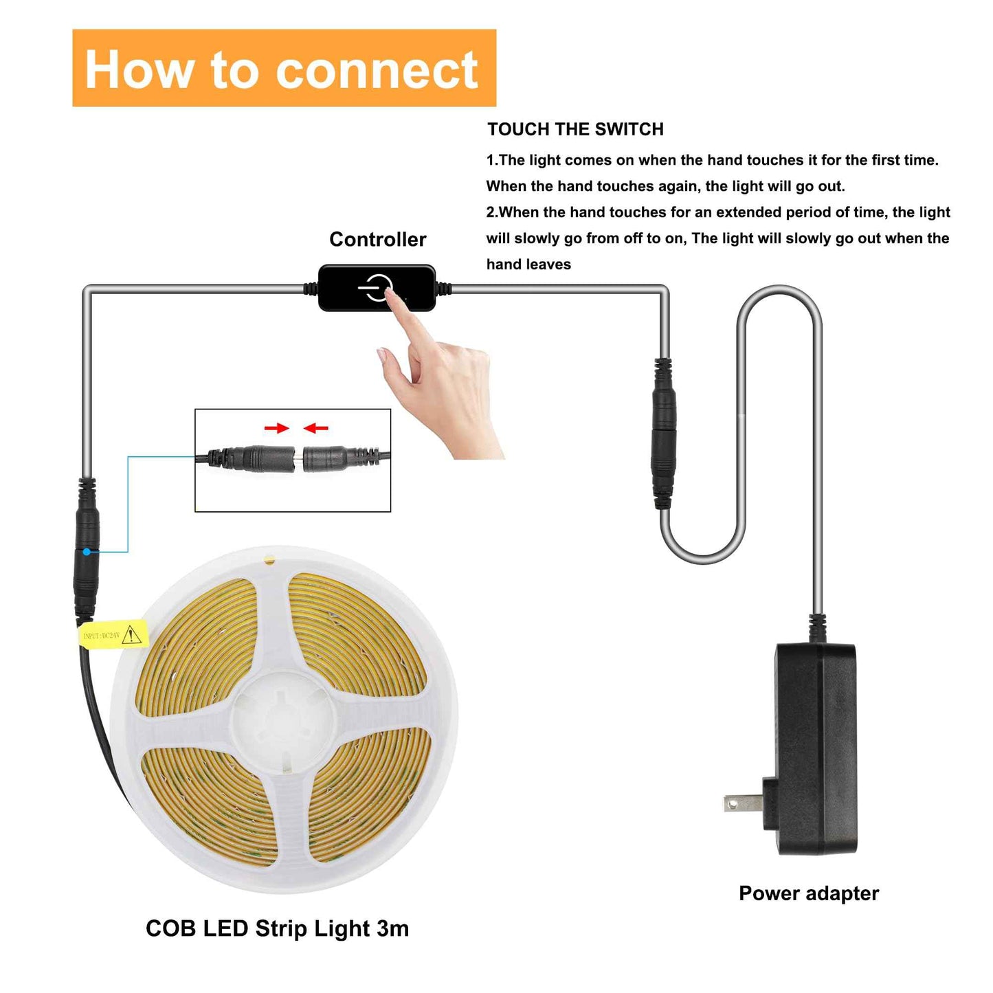 Pandery COB LED Strip,LED Strip Lights 3M/9.84ft,Touch Dimmable LED Strips,CRI90+,3000K Warm White cob led,960LEDs,24V LED Tape Lights,Indoor for Bedroom, Kitchen, TV, Mirror,Cabinet