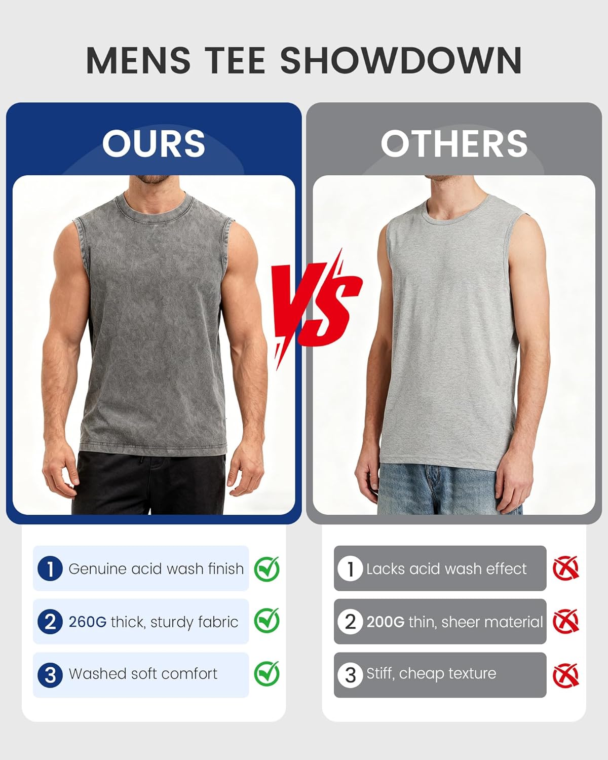 Skiennix Men's Sleeveless Tank Tops - 3-Pack Acid Wash Workout Tees | Loose-Fit Athletic Style