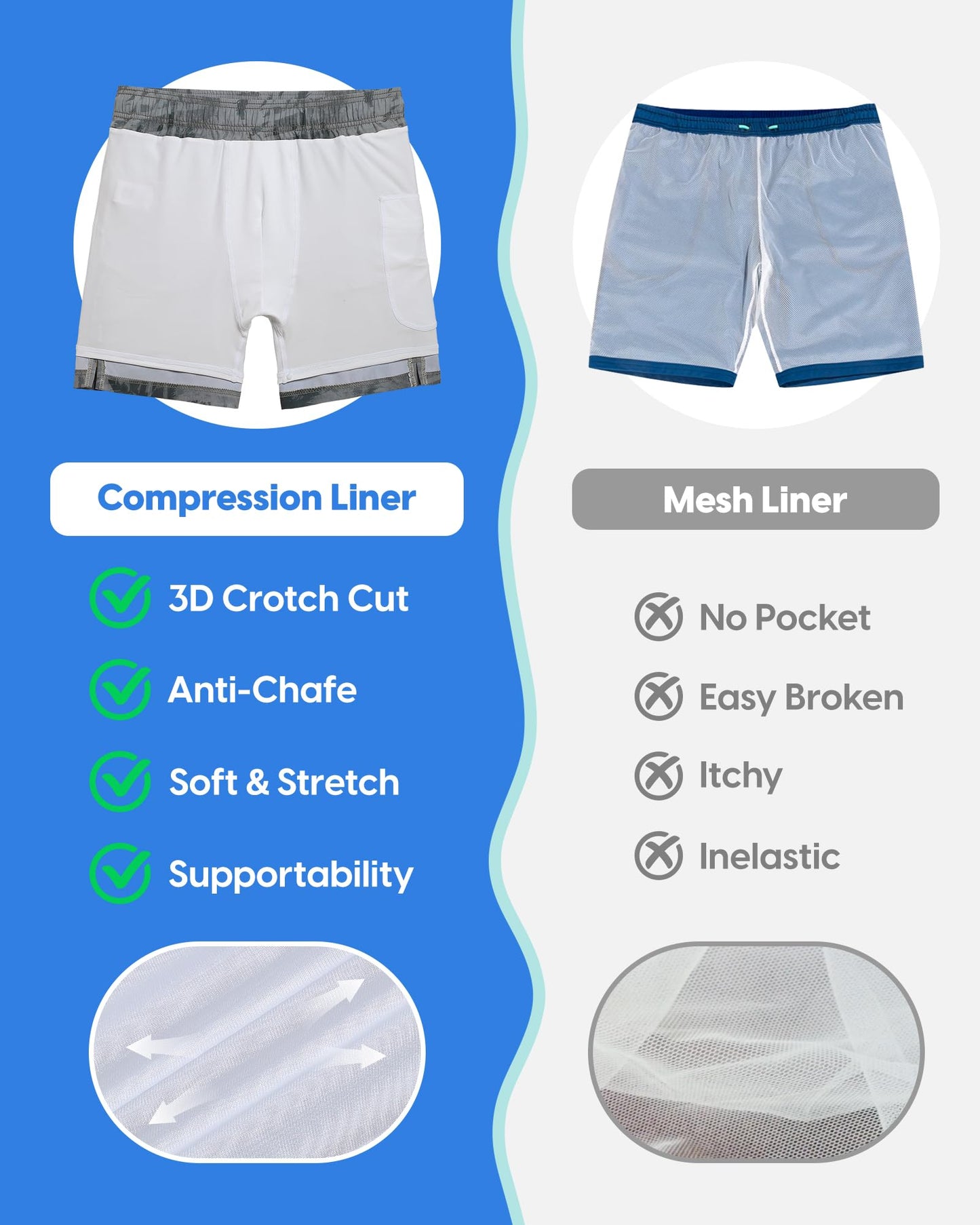 maamgic Mens Swim Trunks with Compression Liner 7" Bathing Suit Quick Dry Swimming Trunks for Men with Zipper Pockets