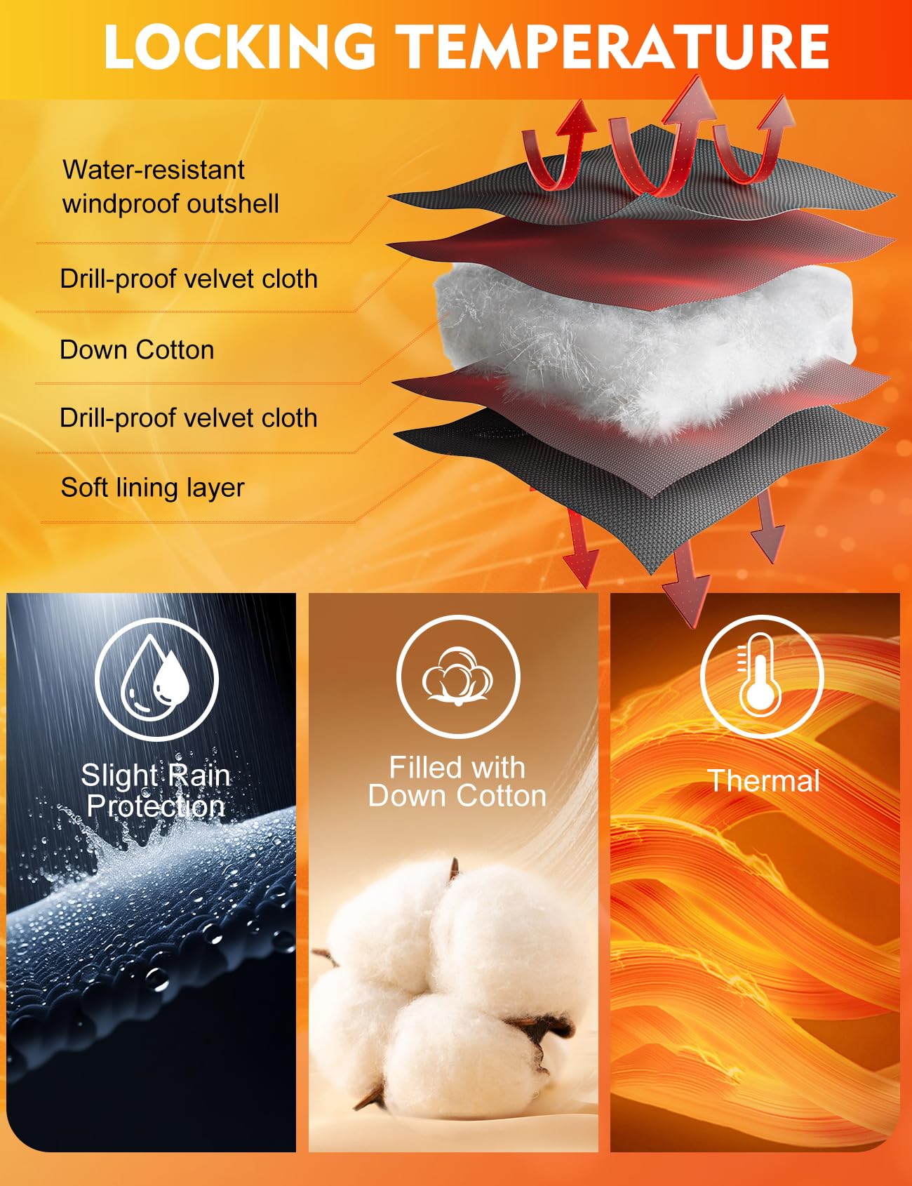 Flygo Womens Hooded Quilted Puffer Jacket Mid-Length Padded Warm Winter Heavyweight Coat Outerwear(ArmyGreen-Medium)