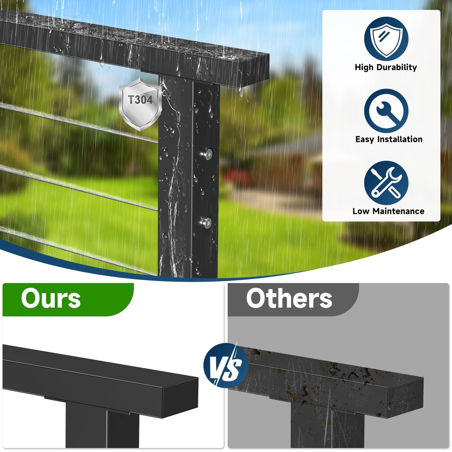 Gyykzz 6'6" Stainless Steel T304 Handrail Black with Metal End Caps, 1 Pack Rectangular Cable Railing Handrail Flat Deck Top Rail for Indoor Outdoor Deck Stair Cable Railing System