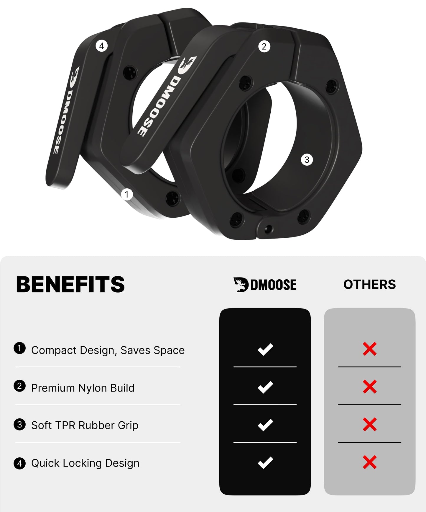 DMoose Fitness Barbell Clips (Pair) - Quick Release Olympic Barbell Clamps with Anti Slip TPR Grip - 2" Barbell Collars for Secure Weightlifting & Powerlifting (Black - Non Magnetic)