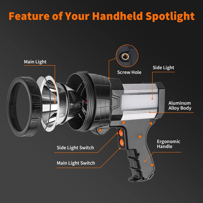 Vanvale Super Bright Rechargeable Spotlight,Handheld Rechargeable LED Flashlight Ultra-Long Standby Lightweight Tactical Searchlight with USB Output Aluminium Alloy Silver Camping Light (White Light)