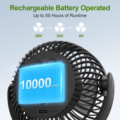 Lovegoo Rechargeable Golf Cart Fan, 10000mAh Battery for 55H Max Runtime, Portable Fan with Flexible Tripod, USB Type-C Charging, 3-Speed & Timer, Compatible with EZGO Club Car Yamaha