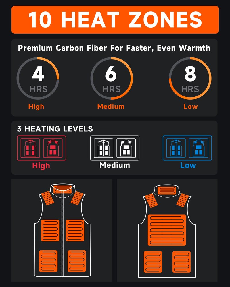 NAPALOOK Heated Vest for Men with Battery Pack Included (No Charger), 10 Heating Zones Polar Fleece Heated Vest & Gift Box Size L – Ideal for Outdoor Activities