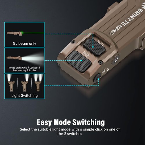 Brinyte XP22 MK3 Tactical Flashlight - 1600 Lumens Dual-Head with Green Laser | Shockproof & Rechargeable