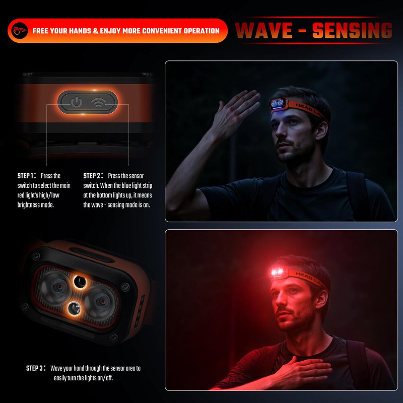 DARKBEAM Red LED Headlamp Dual Light High Lumens USB Rechargeable Redlight Headlight for Hardhat with Motion Sensor, Up/Down Adjustable, Waterproof Head Lamps for Camping, Fishing, Hunting