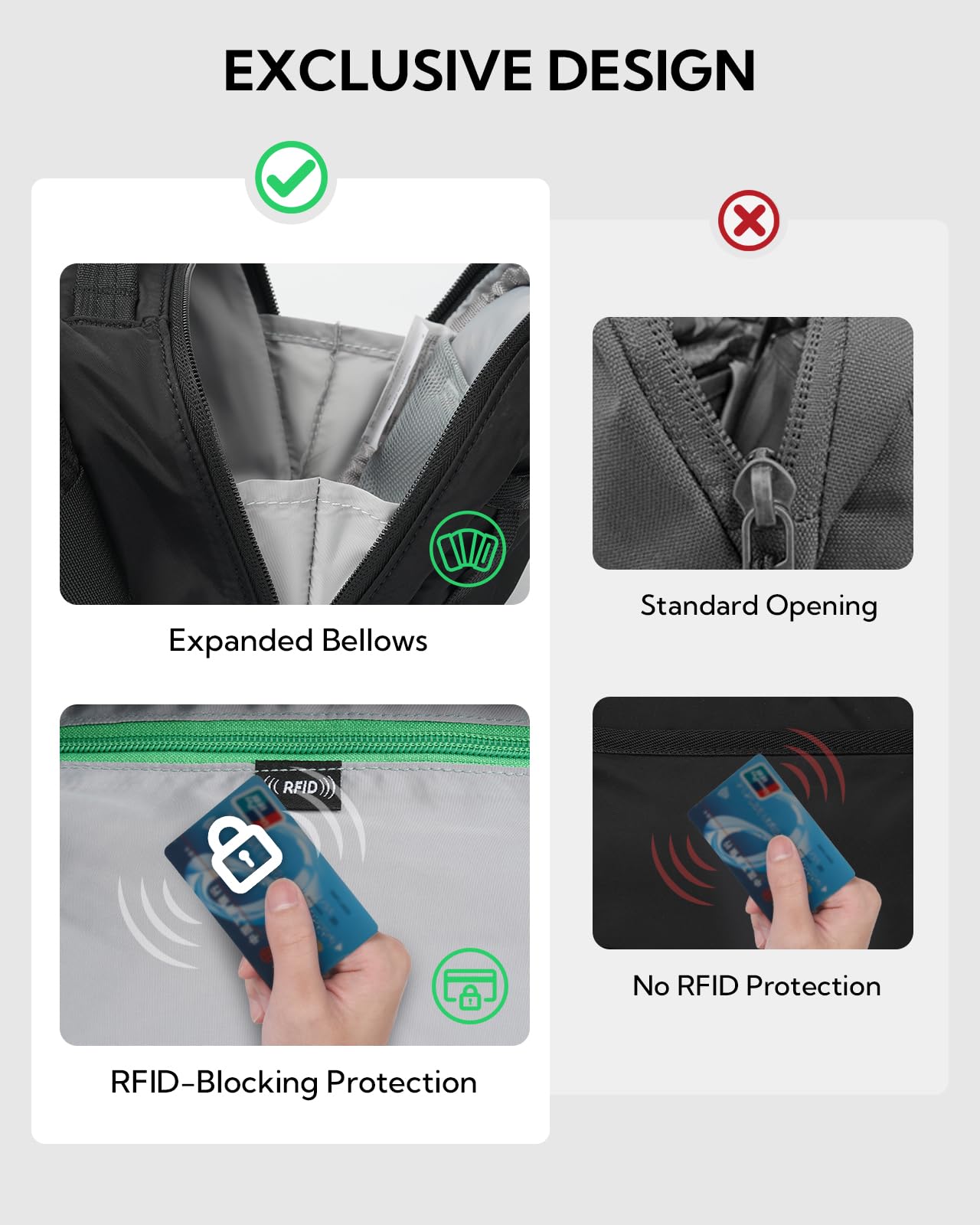 WATERFLY Fanny Pack Waist Bag: 2.3L RFID Blocking Anti-Theft Crossbody Bags with Bellows-Style Opening, Breathable Casual Hip Pack for Women Men Traveling Walking Hiking-Black