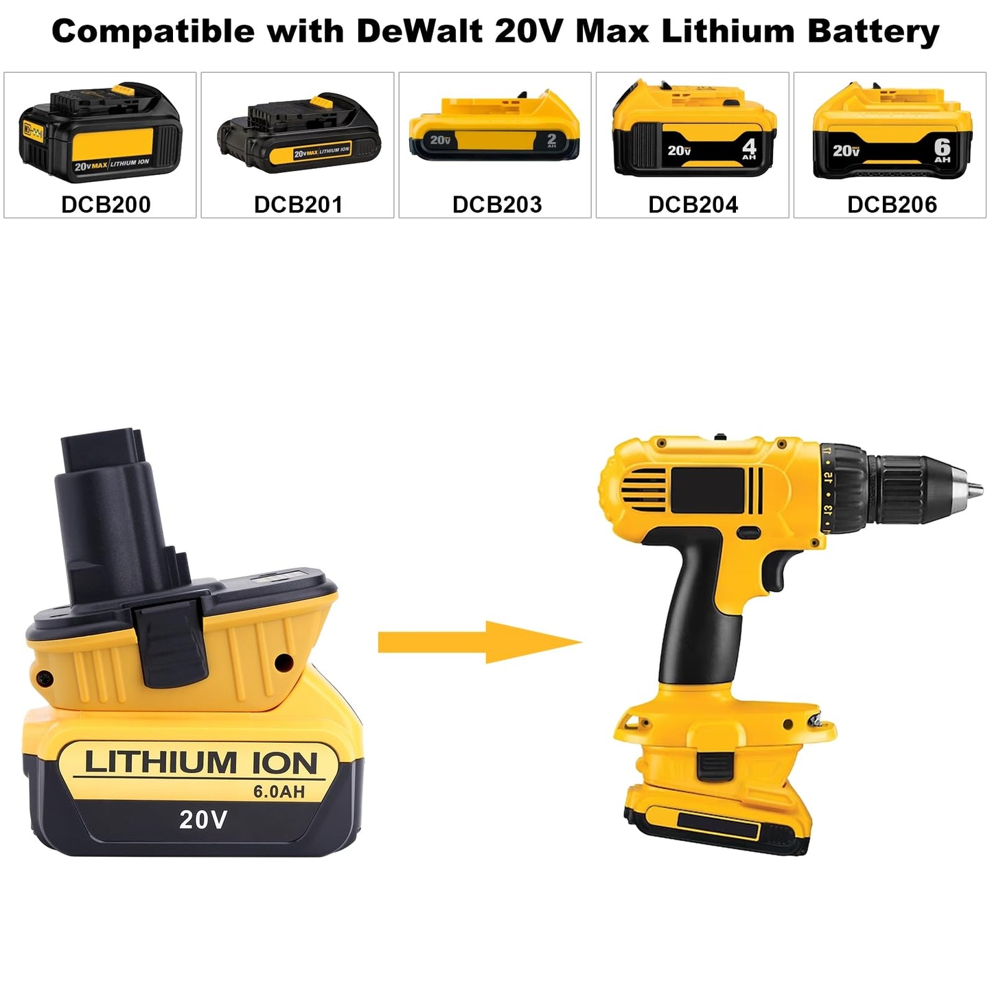 2-Pack DCA1820 Adapter Compatible with Dewalt 18V to 20V Adapter, Compatible with Dewalt 18V Cordless Drills, Circular Saw and Sanders, Fits New 20V Max Lithium Batteries DCB201 DCB203 DCB204 DCB206