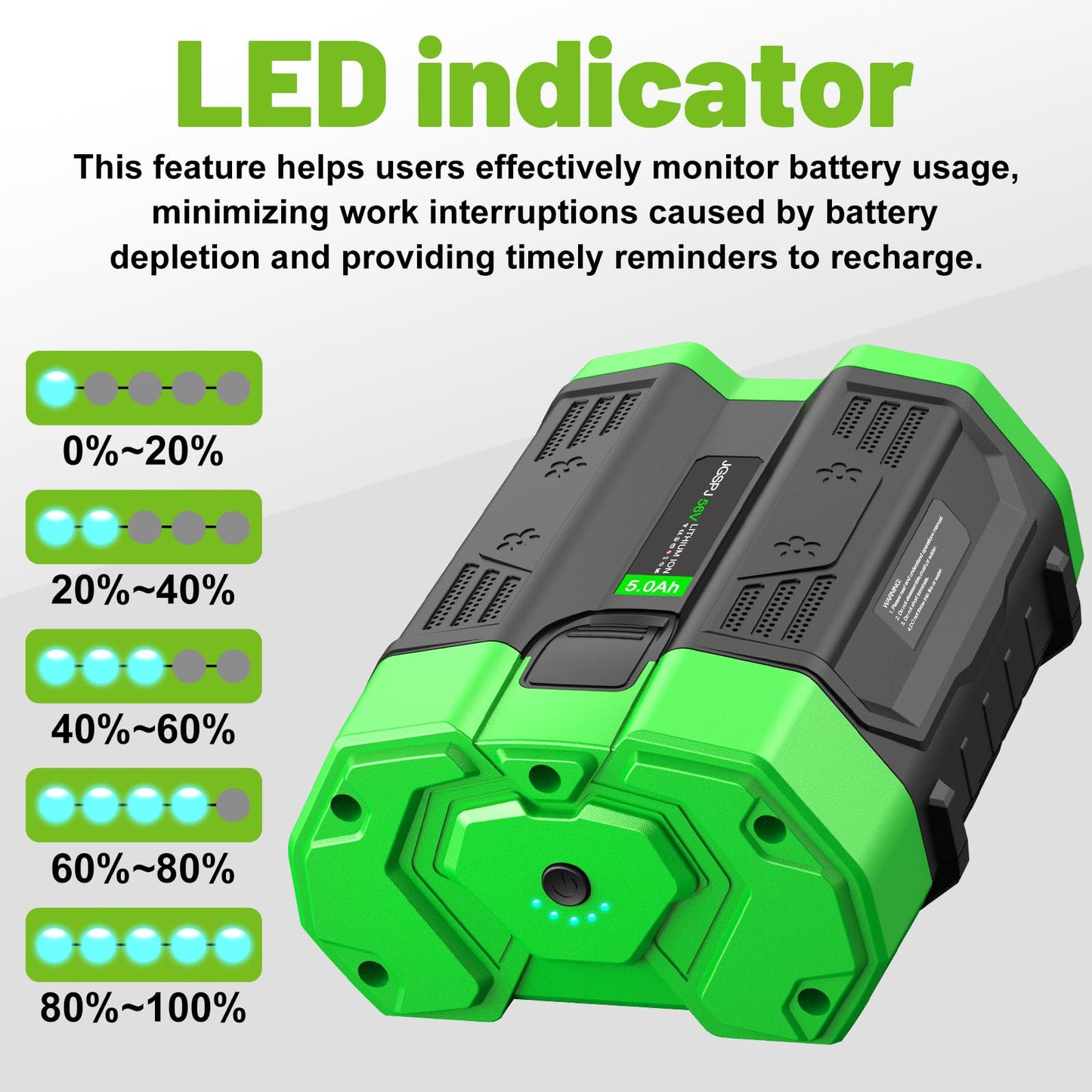 JGSPJ Replacement for EGO 56V Battery 5.0Ah BA2800 BA4200T BA4200 BA1400 BA5600T 56Volt Lithium Ion Batteries