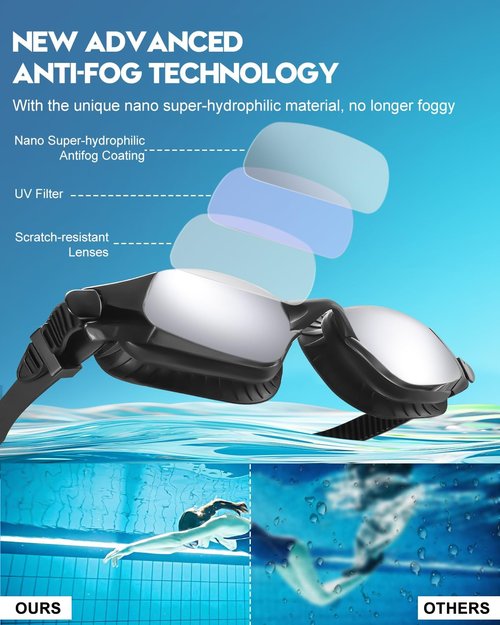 Aegend Swim Goggles - Upgraded Anti-Fog Technology for Clear Vision | Comfortable Fit