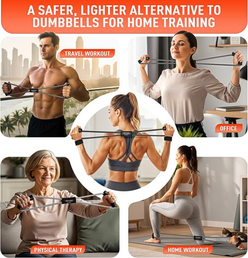 Figure 8 Resistance Bands - Heavy Duty Latex for Strength Training | 3 Levels for Full Body Workout