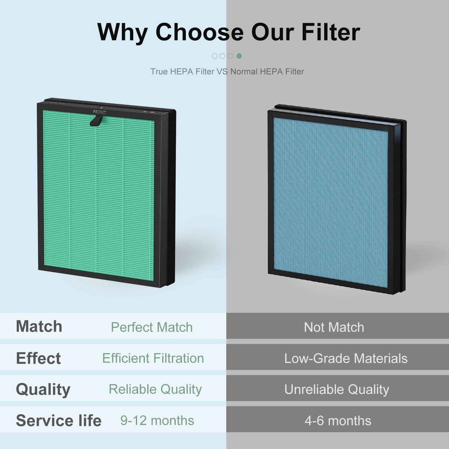 MKD05 Air Filter Replacement Compatible with AROEVE MKD05 Air Purifier, 4-in-1 High-Efficiency HEPA Filter, True HEPA Filter with Activated Carbon Filter, 2 Pack (MKD05-Green-Pet-2Pack)