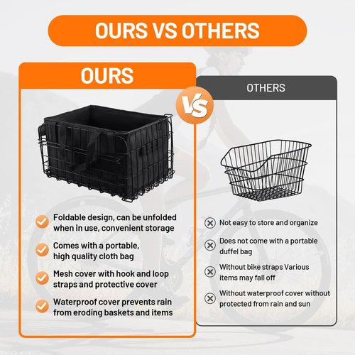 AUMENTAR Bike Basket Rear, Folding Rear Bicycle Basket with Liner Bag, Waterproof Cover & Cargo Net, 56lbs Capacity for Adult Bikes Carrying Dogs, Pets, Fruit & Grocery