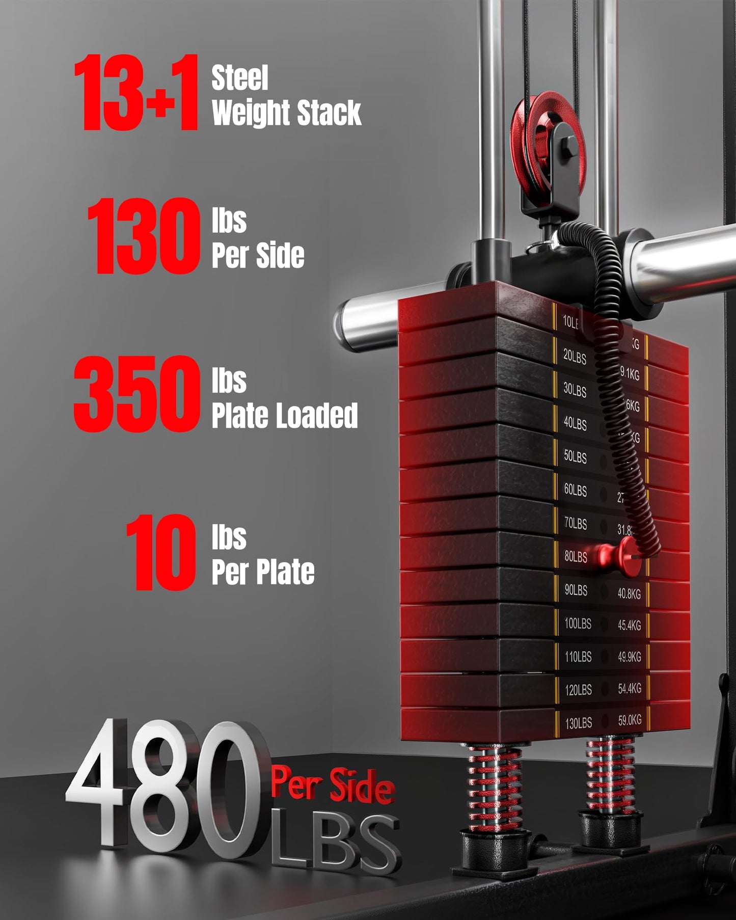 Mikolo M4 2.0 Elite Smith Machine with Weight Stack, All-in-One Home Gym Power Cage with LAT Pulldown & Cable Crossover, Squat Rack for Full Body Workouts (Red)